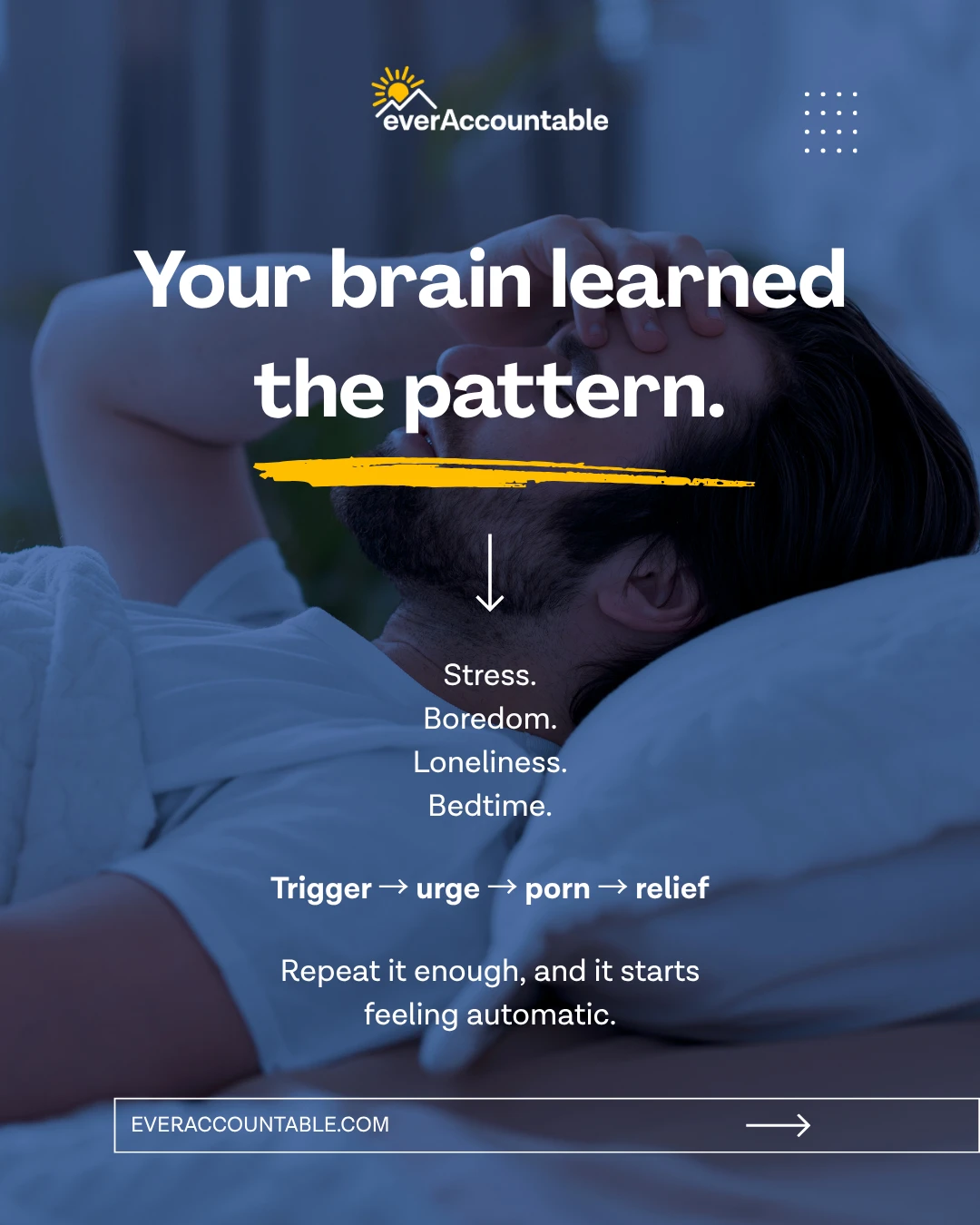 Your brain learned the pattern - stress, boredom, loneliness, and bedtime trigger the urge-to-relief cycle behind compulsive porn use - Ever Accountable
